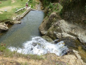 Balneario Los Chorritos