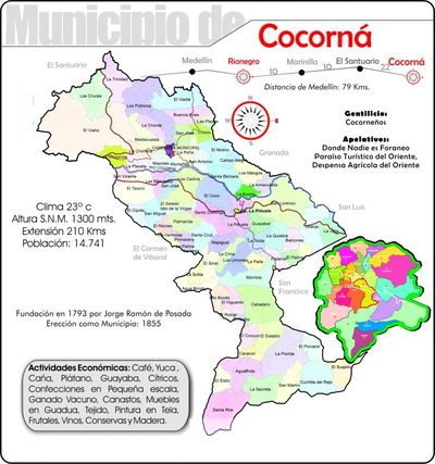 Cocorná guia
