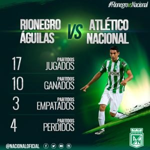 Daniel Bocanegra