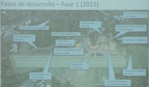 fase 1-