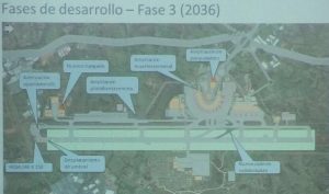 fase 3--