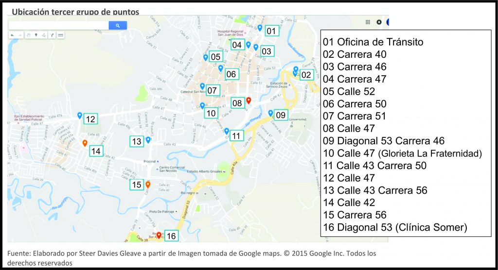 puntos-de-encuestas
